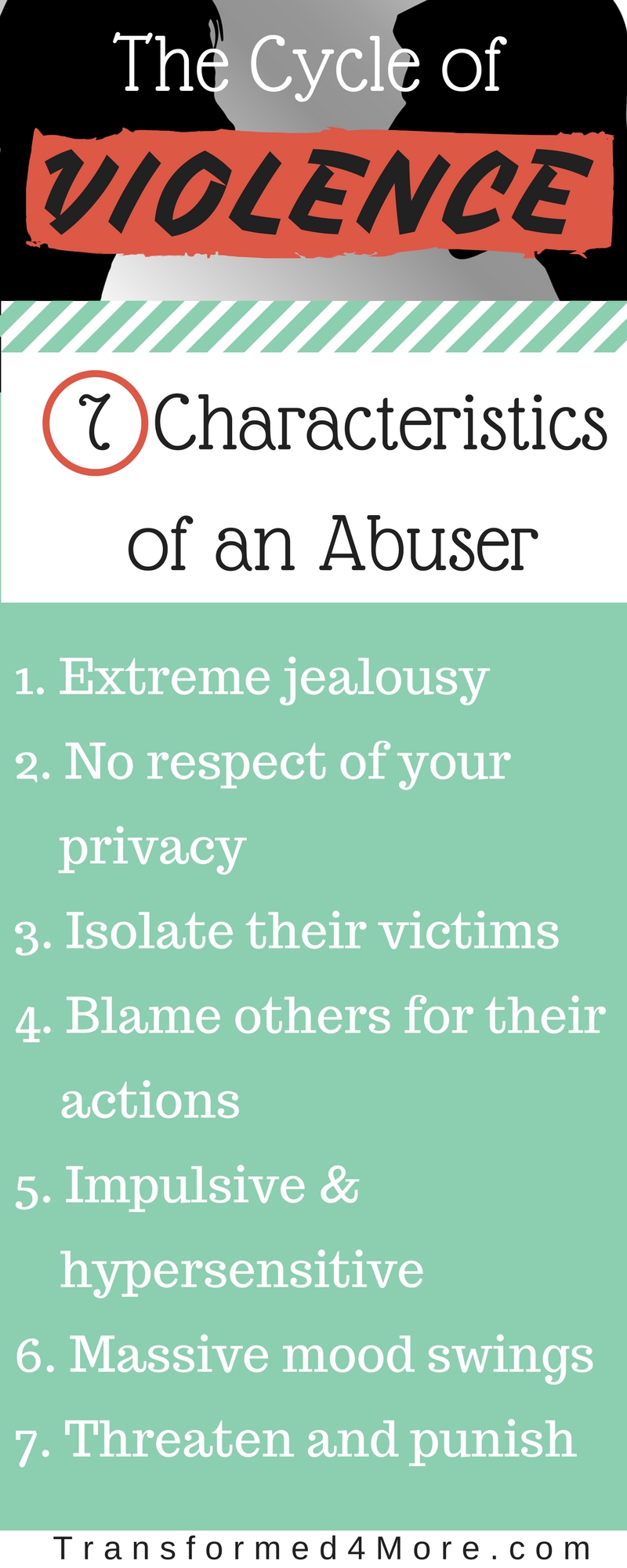 Seven Characteristics Of An Abuser - Transformed 4 More